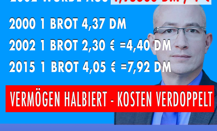 Hansjörg Müller: Euro lässt Bürger verarmen