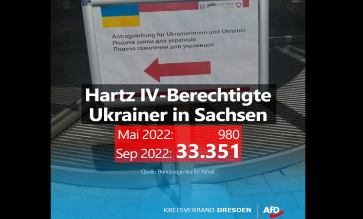 Hartz IV - Berechtigte Ukrainer in Sachsen